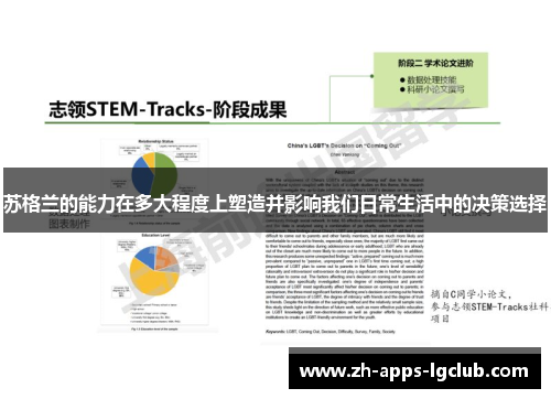 苏格兰的能力在多大程度上塑造并影响我们日常生活中的决策选择 苏格兰的能力在多大程度上塑造并影响我们日常生活中的决策选择