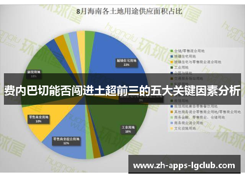 费内巴切能否闯进土超前三的五大关键因素分析