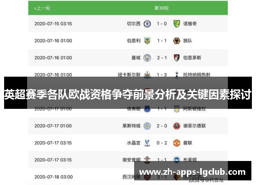 英超赛季各队欧战资格争夺前景分析及关键因素探讨 英超赛季各队欧战资格争夺前景分析及关键因素探讨