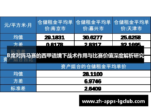 B席对阵马赛的西甲语境下战术作用与比赛价值深度解析研究 B席对阵马赛的西甲语境下战术作用与比赛价值深度解析研究