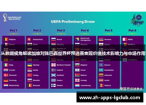 从数据视角解读加维对阵巴西世界杯预选赛表现价值技术影响力与中场作用 从数据视角解读加维对阵巴西世界杯预选赛表现价值技术影响力与中场作用