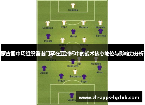 蒙古国中场组织者诺门罕在亚洲杯中的战术核心地位与影响力分析