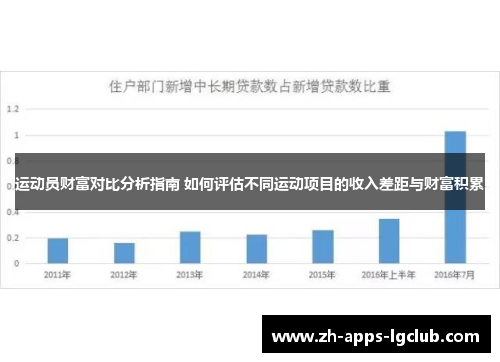 运动员财富对比分析指南 如何评估不同运动项目的收入差距与财富积累