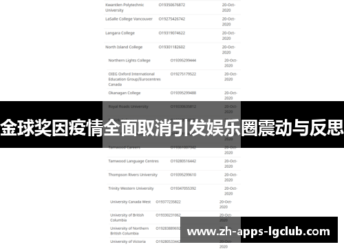 金球奖因疫情全面取消引发娱乐圈震动与反思 金球奖因疫情全面取消引发娱乐圈震动与反思