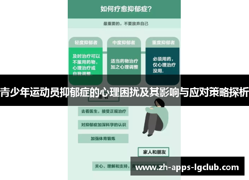 青少年运动员抑郁症的心理困扰及其影响与应对策略探析 青少年运动员抑郁症的心理困扰及其影响与应对策略探析